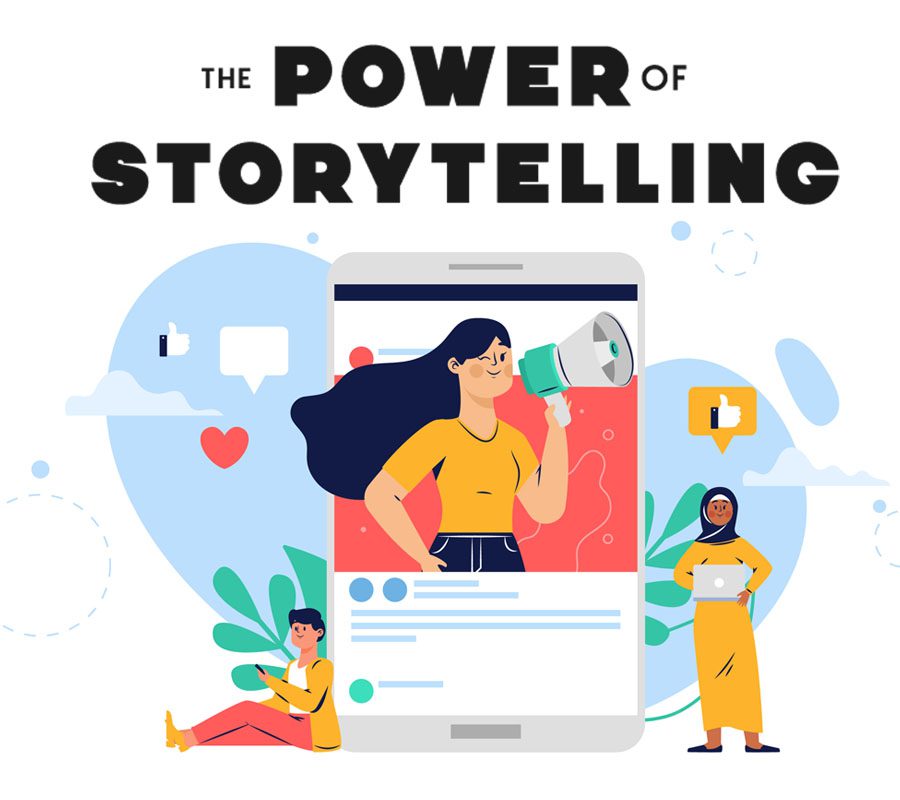 The Importance of Powerscaling in Storytelling